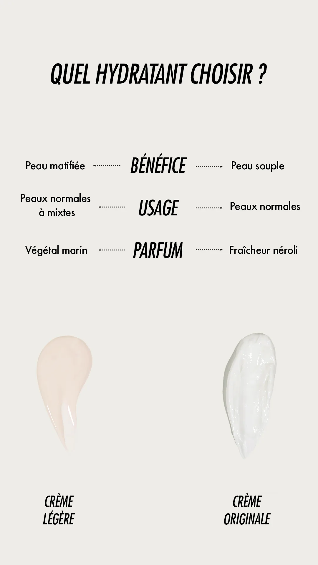 LA CRÈME LIBRE — visuel